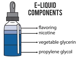 4 layers of e-liquid