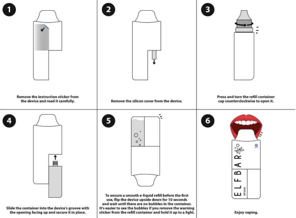 E-cigarette with Oil Storage Bottle way